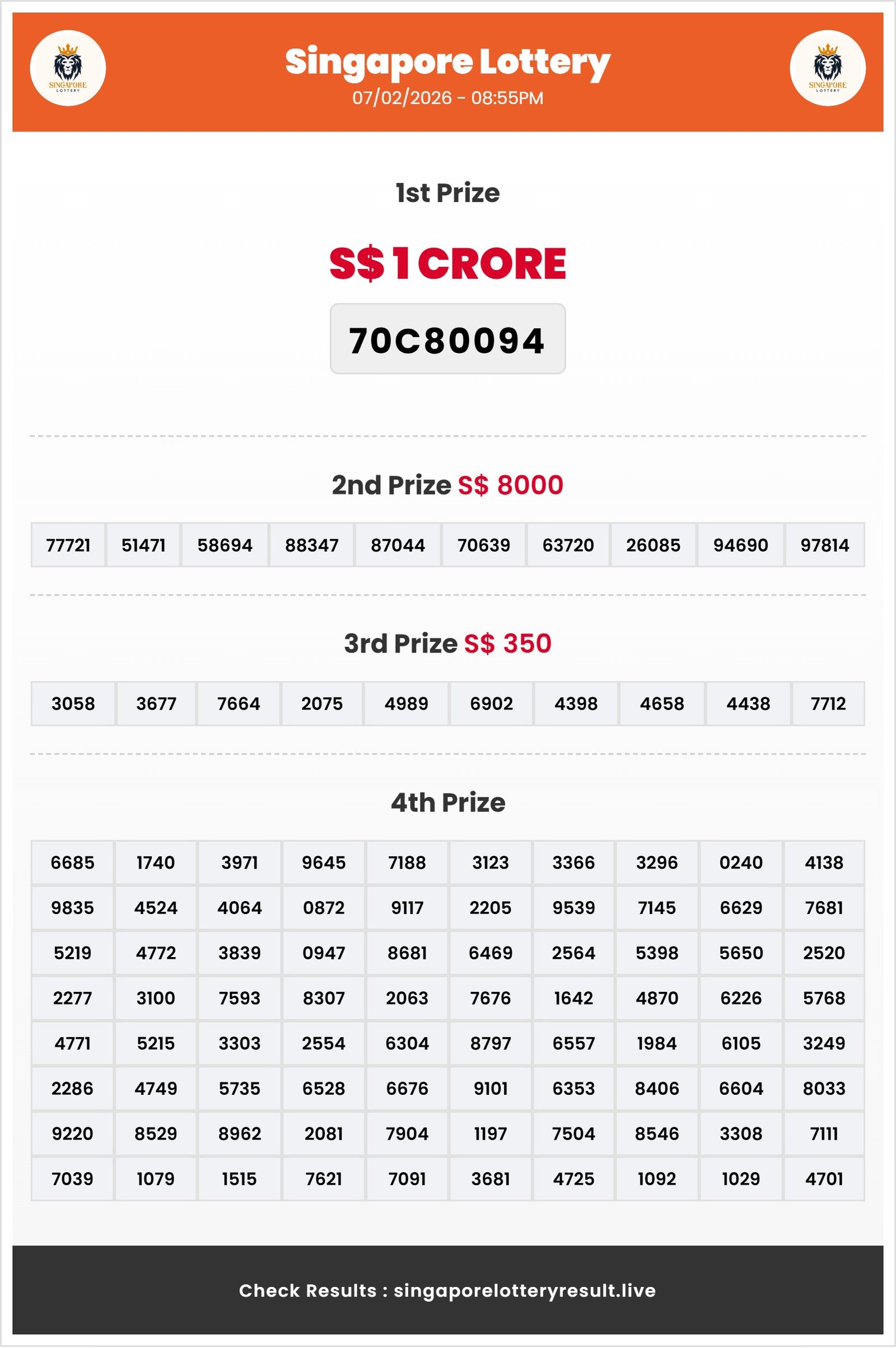 Thumbnail for 07/02/2026 Result | 08:55 PM